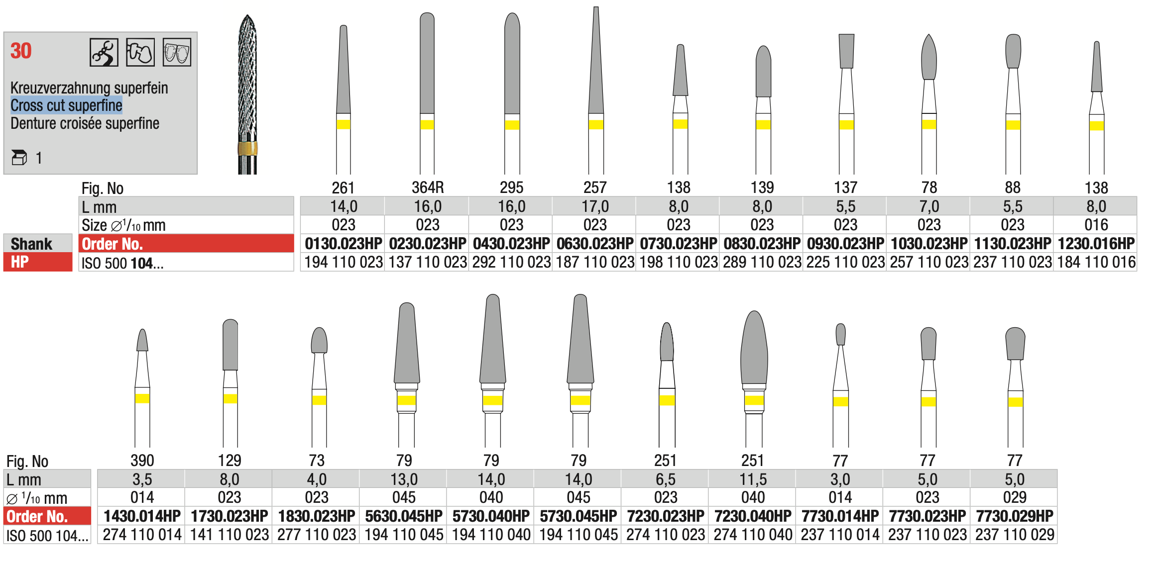 Tungsten carbide cutters - Cross cut superfine - Cut 30 - ISO 500 104