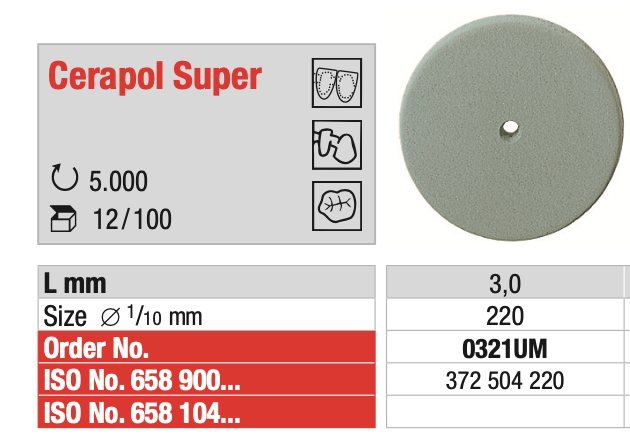Porcelain Polisher - Cerapol Super