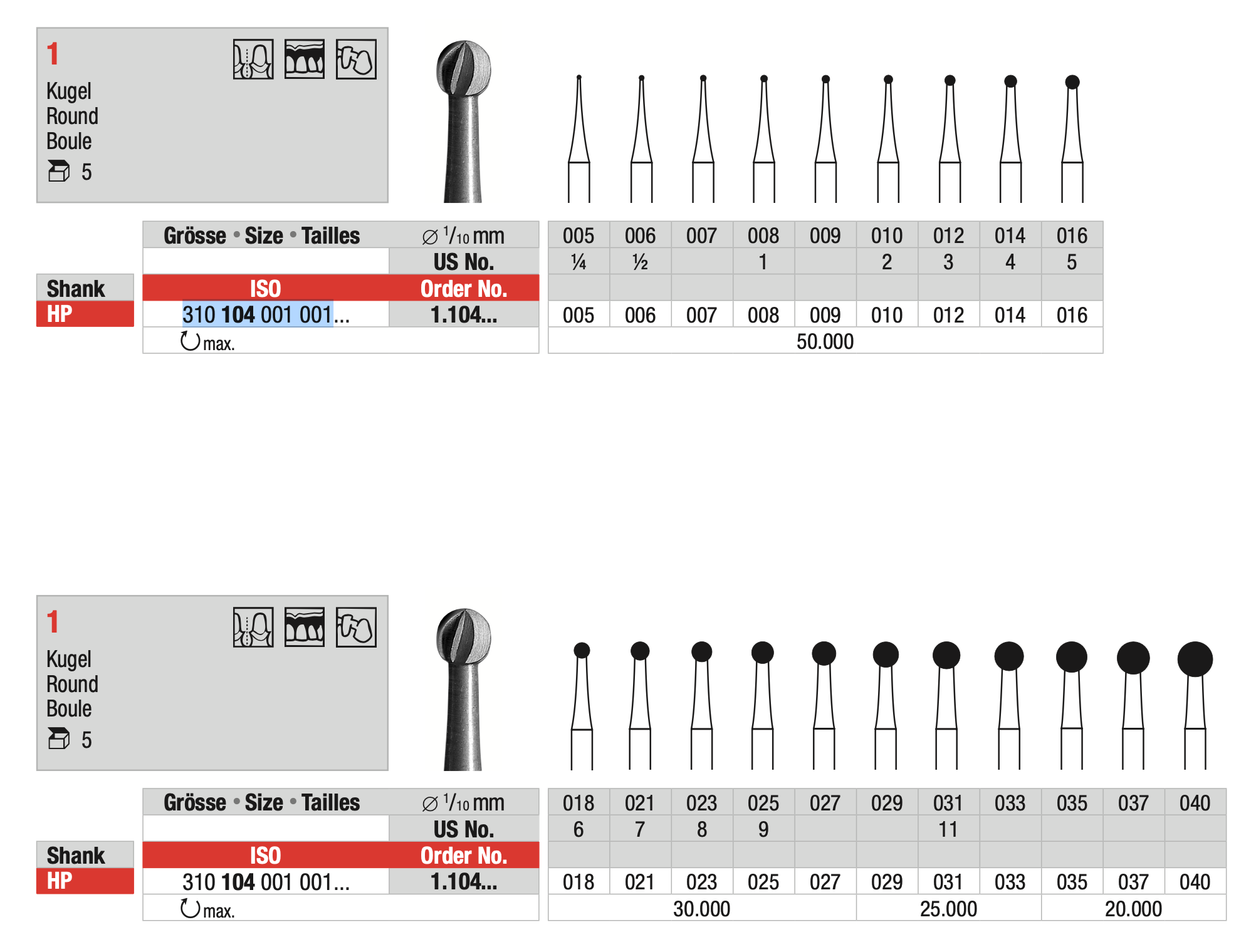 Round Steel Burs - ISO 310 104 001 001