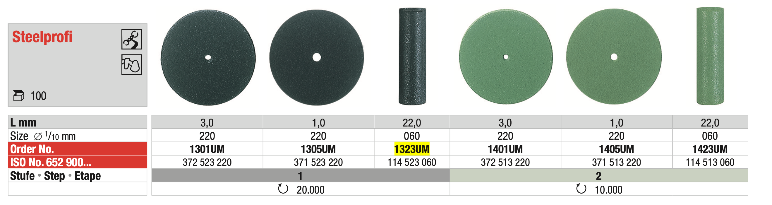 Steelprofi - CrCo Pro Polisher