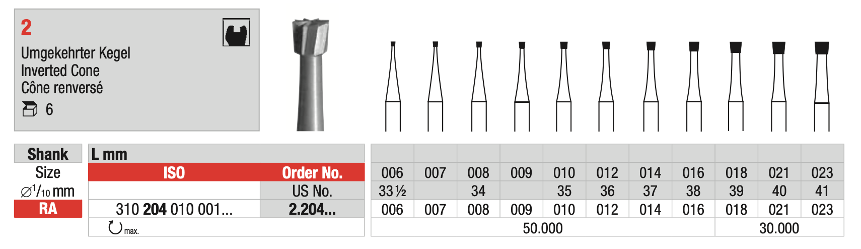 Inverted Cone Steel Bur - ISO 310 204 010 001