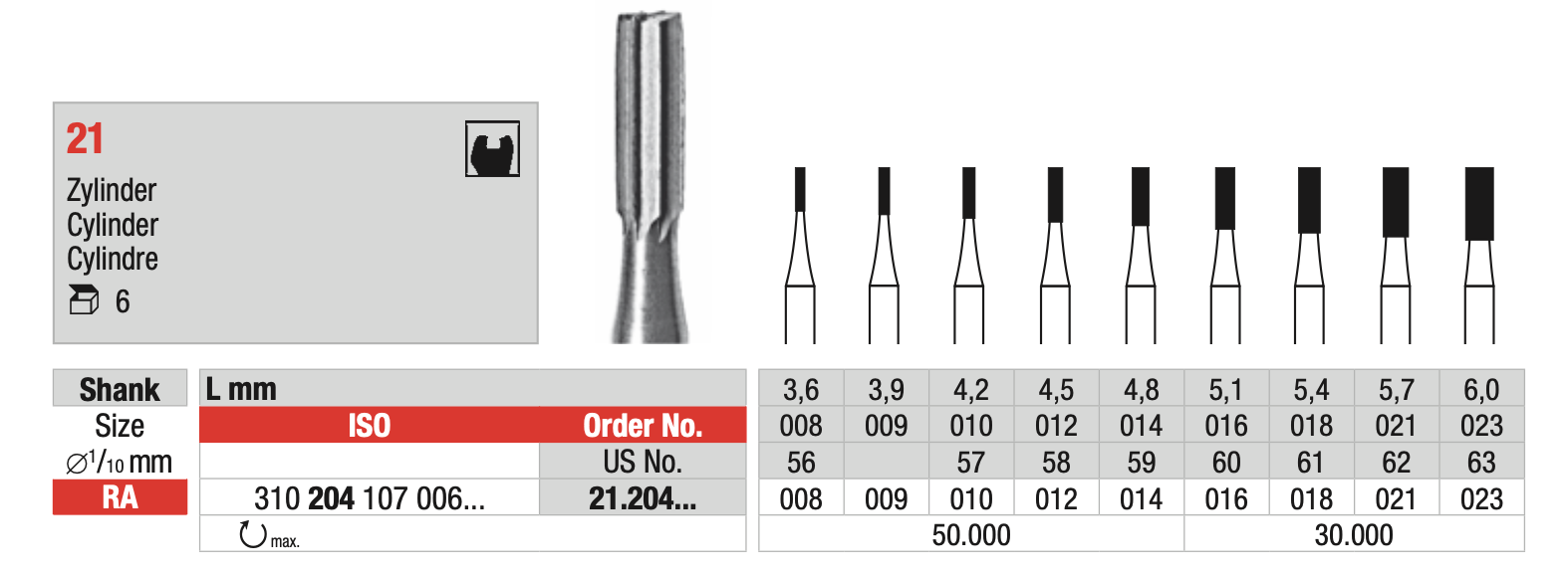 Cylinder Steel Burs - ISO 310 204 107 006