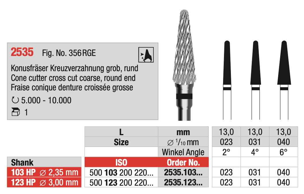 Milling Cone Cutter - Cross Cut Coarse, Round End
