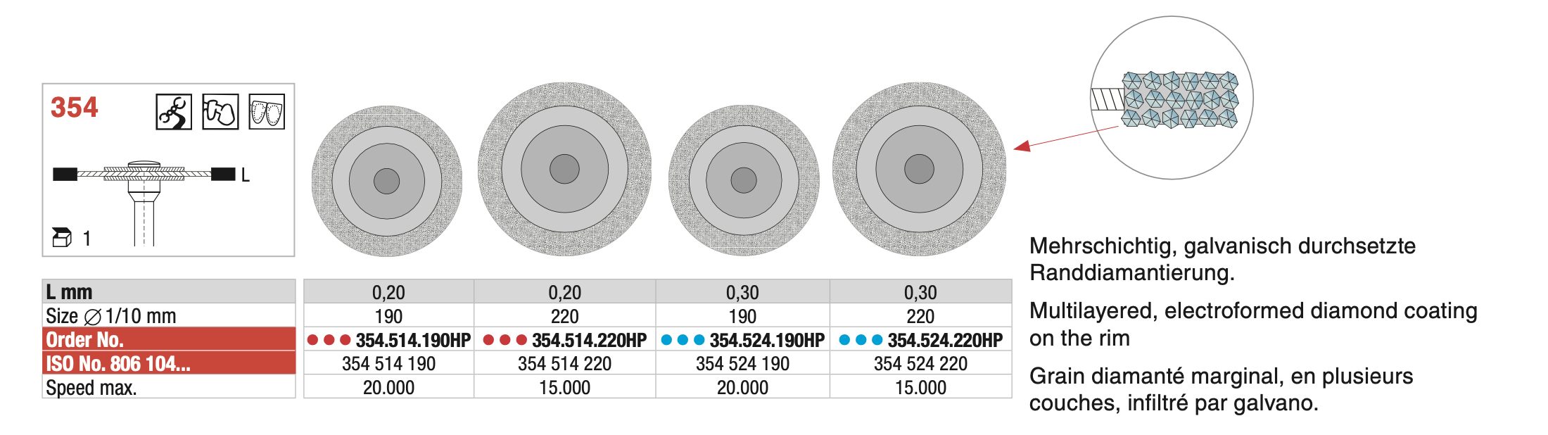 MultiCut Universal Diamond Disc