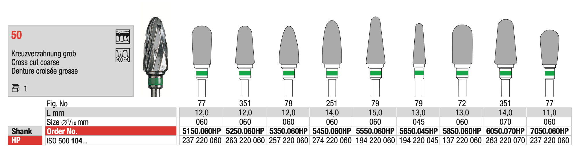 Tungsten carbide cutters - Cross cut coarse - Cut 50 - ISO 500 104