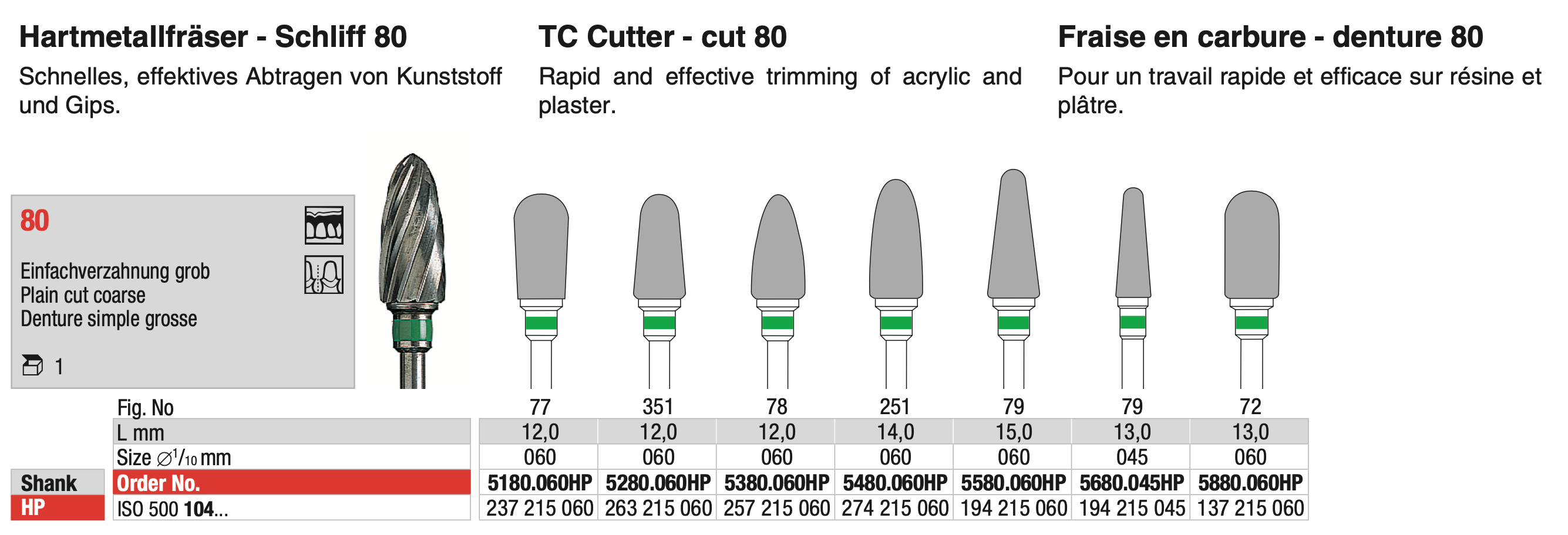 Tungsten carbide cutters - Plain cut coarse - Cut 80 - ISO 500 104