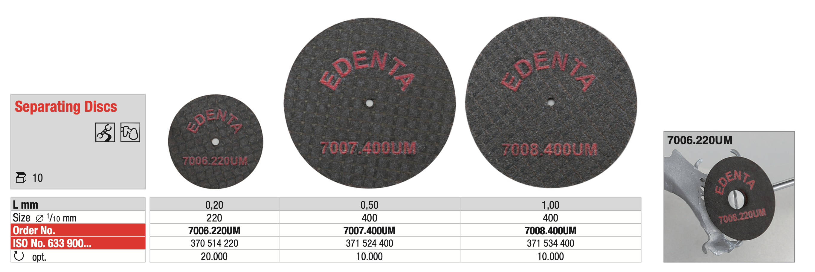 Fabric-Reinforced Separating Discs