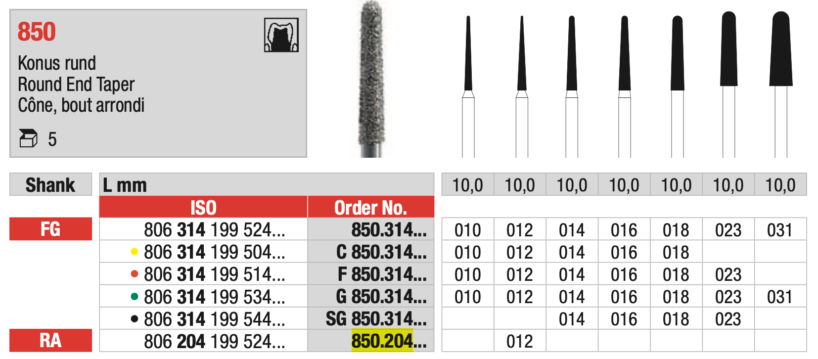 Round End Taper Diamond Bur RA - ISO 806 204 199 524