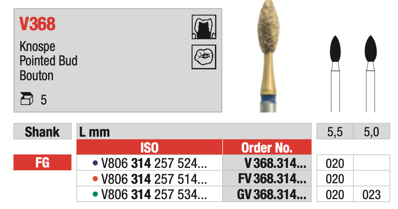 DiaCut Multilayer Diamond Bur FG - Pointed Bud