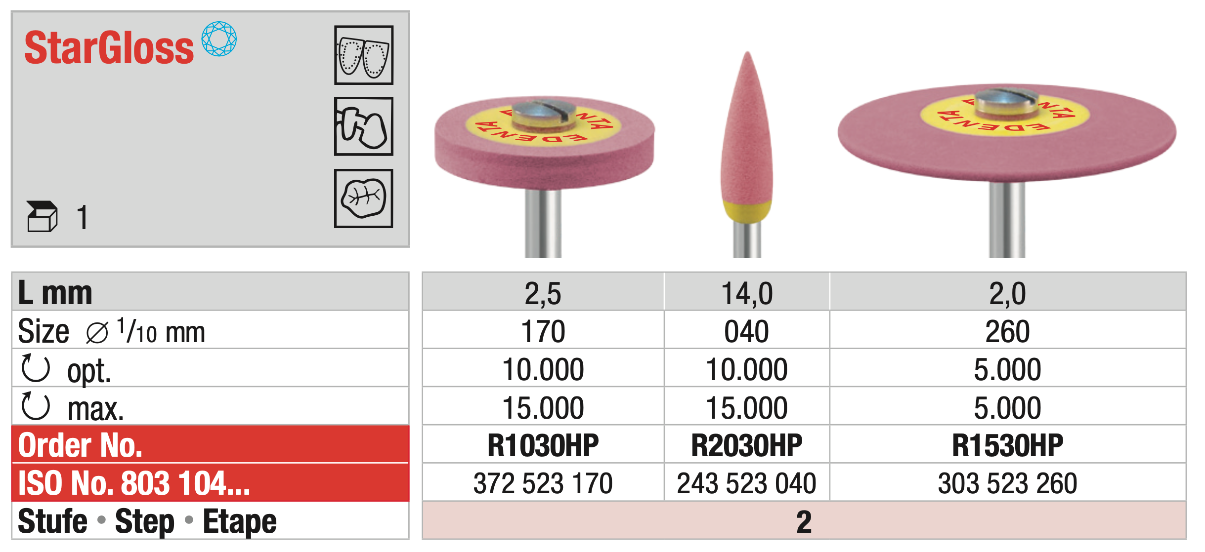 StarGloss - Diamond Porcelain Polishers