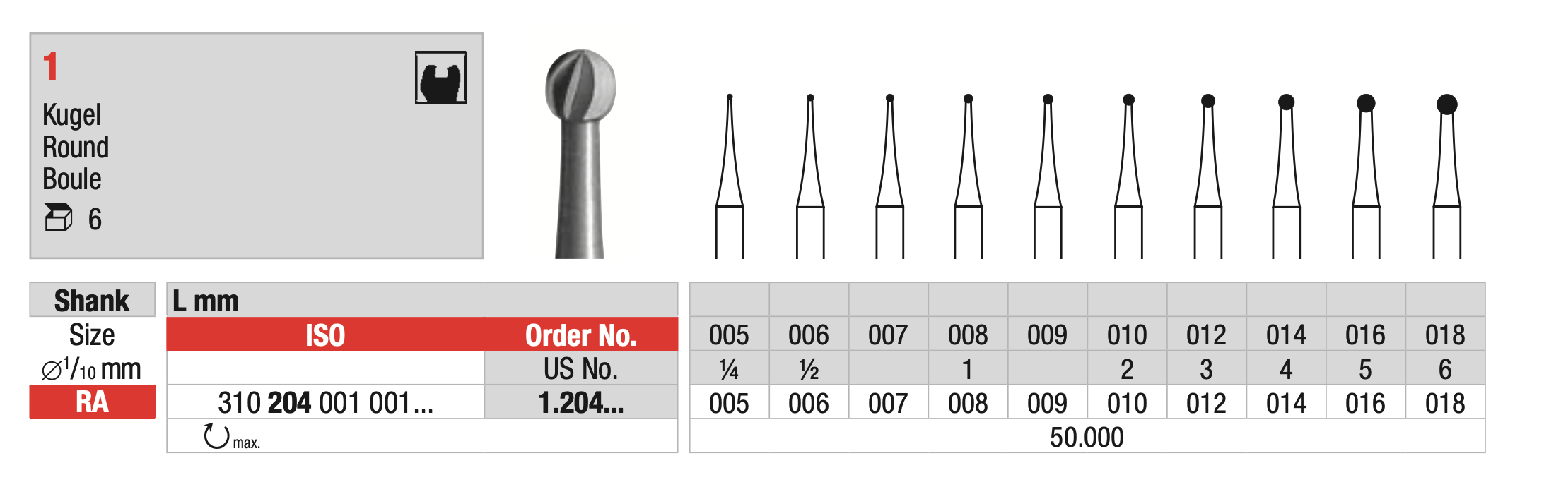Round Steel Burs - ISO 310 204 001 001