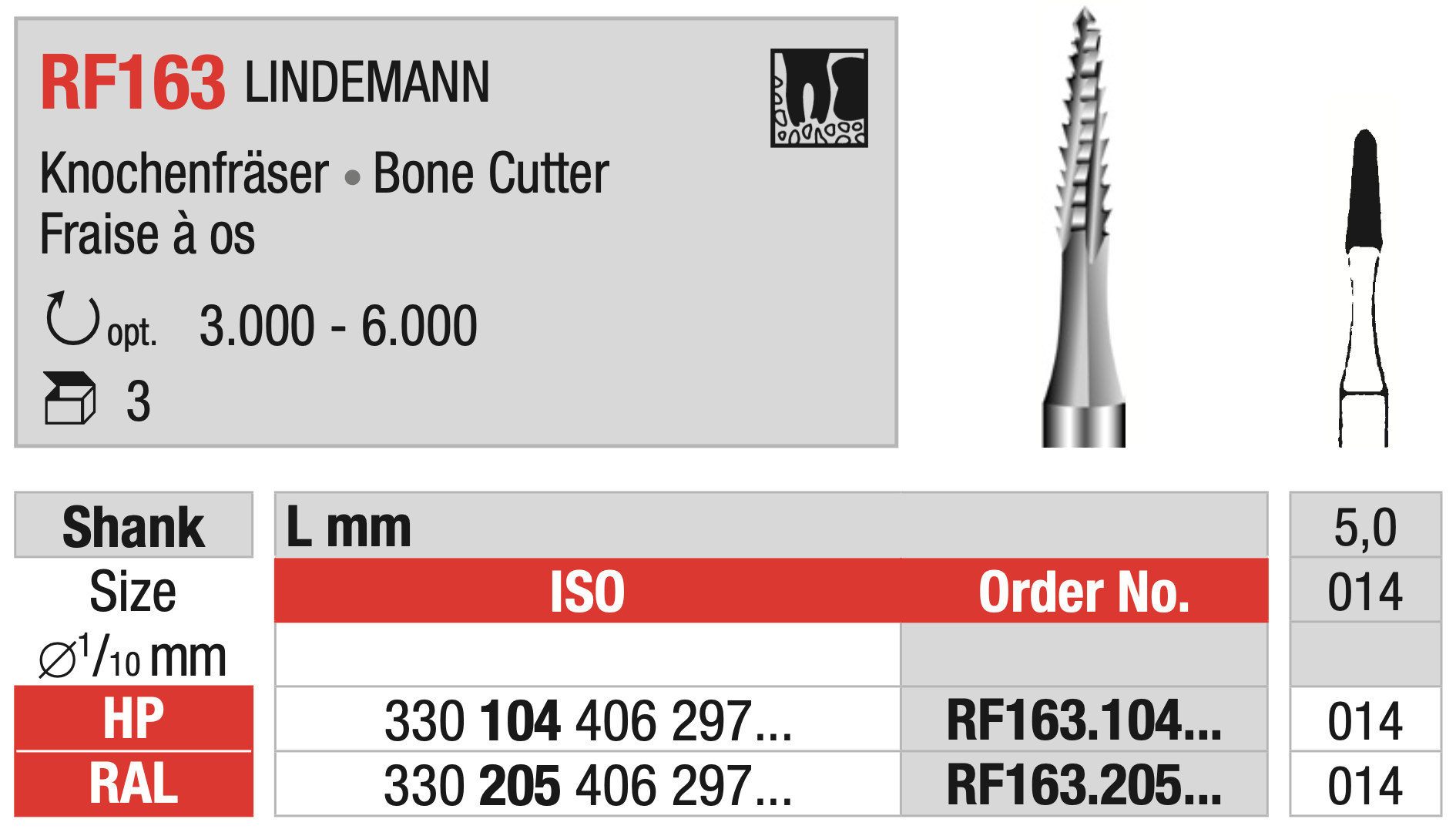 Lindemann Bone Cutters