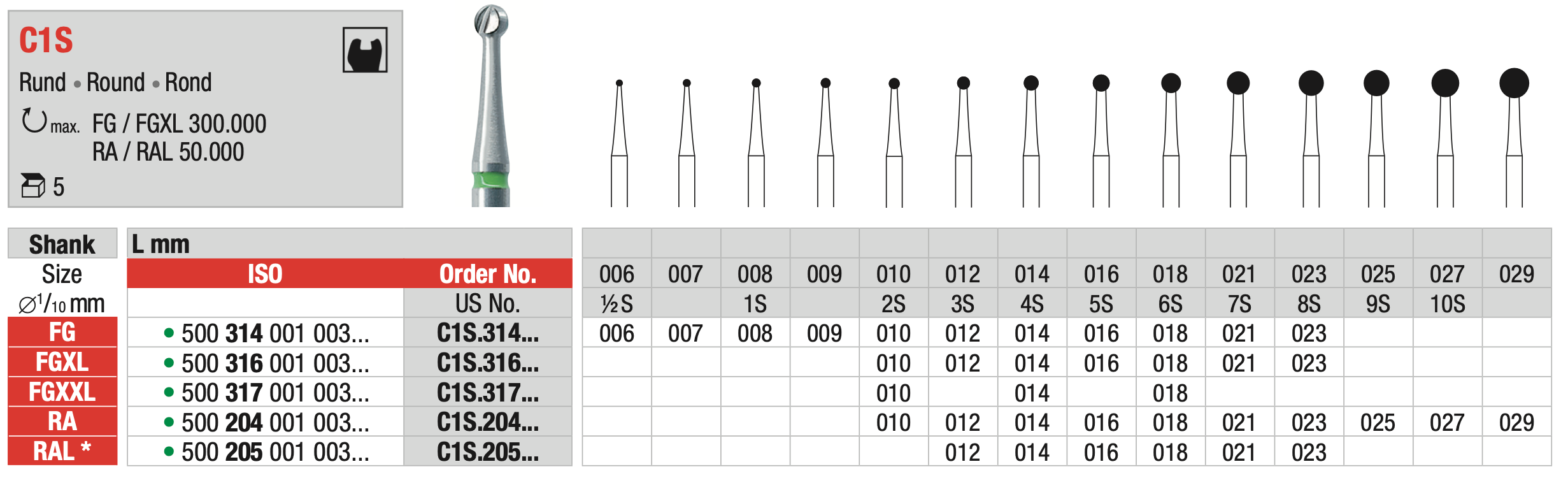 Tungsten carbide Bur - Round - C1S