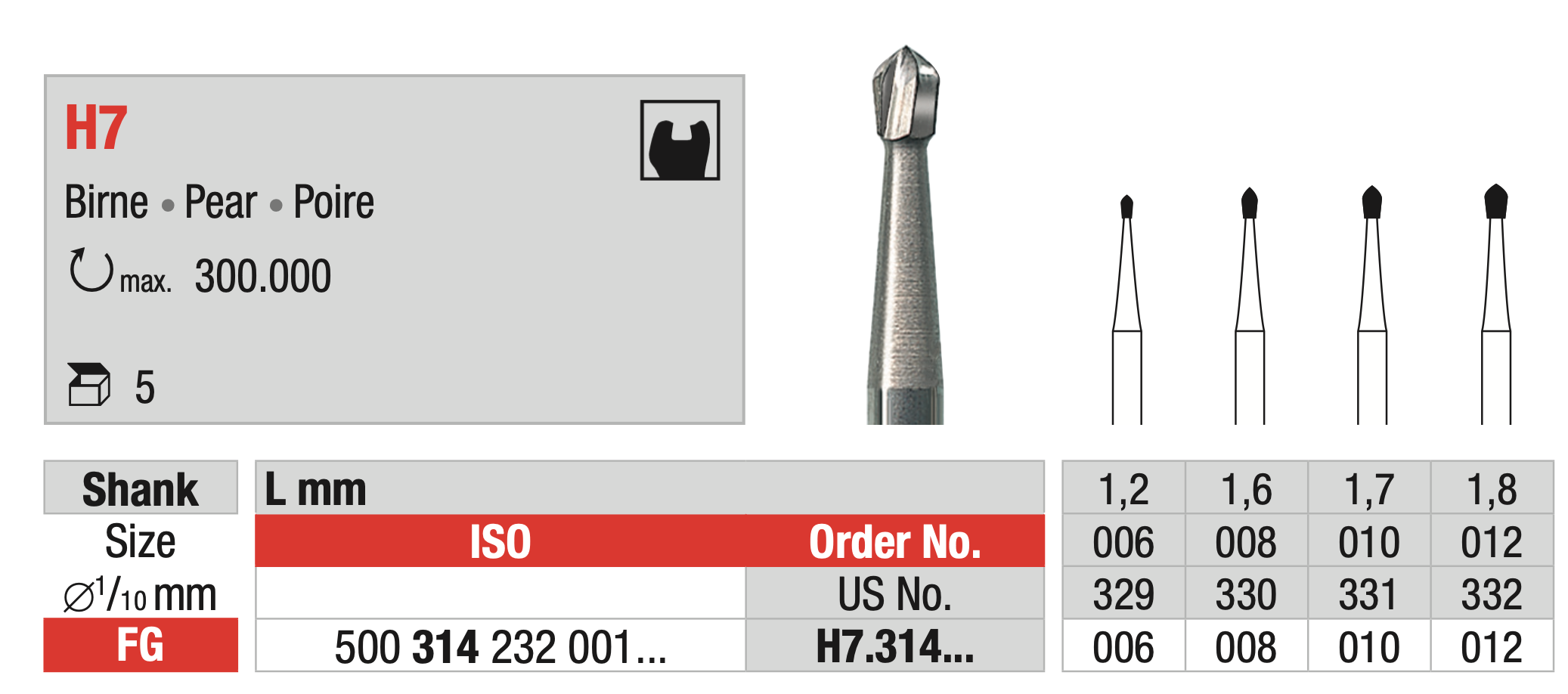 Tungsten carbide Bur - Pear - FG Shank - H7
