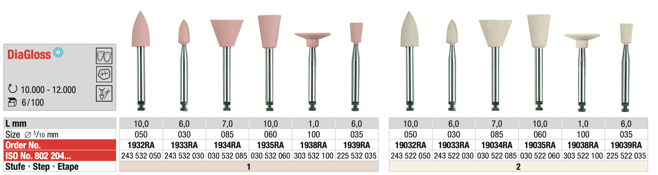 DiaGloss - Composite polishers
