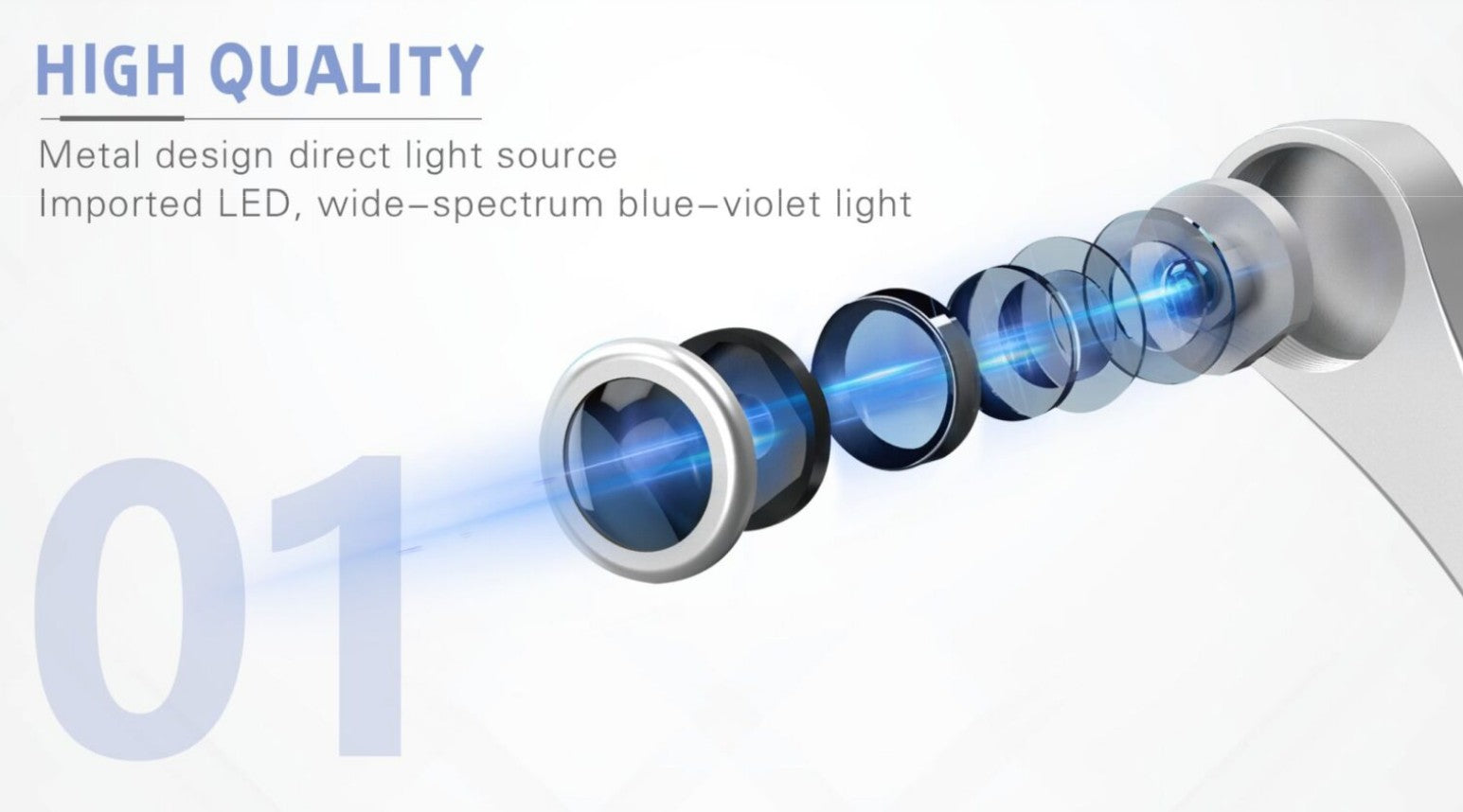 LED curing light – IQ8