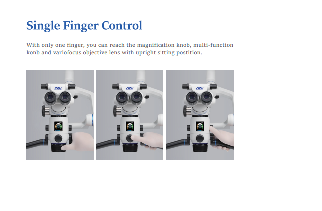 Dental surgical microscope 5 in 1 module