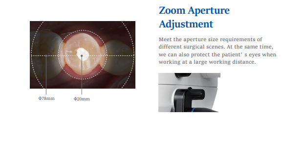 Dental surgical microscope 5 in 1 module