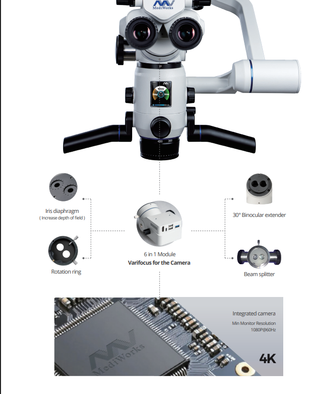 Dental surgical microscope 5 in 1 module