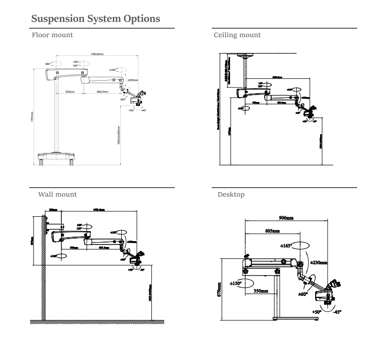 Dental surgical microscope 5 in 1 module