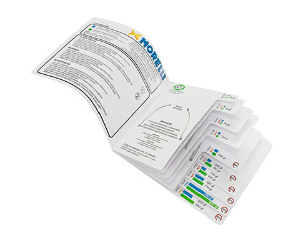 Self-Ligating Bracket Archwire Sequence
