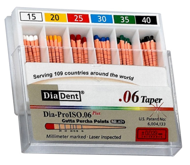Dia-ProISO Gutta Percha Points Millimeter Marked Taper .06 Root Canal Filling Material