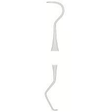 Explorer- silicone handle