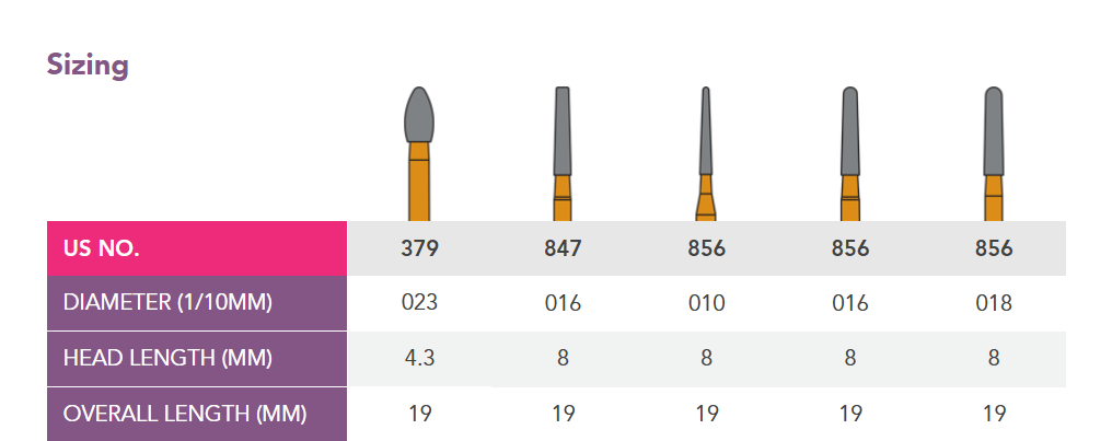 Predator AccuPrepp- Crown Preparation Carbide Kit