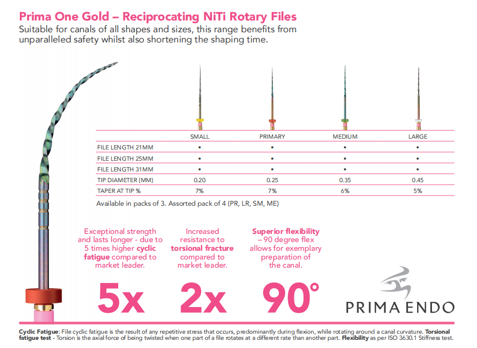 Endo Files - Prima Taper One Gold- Reciprocating NiTi Rotary Files