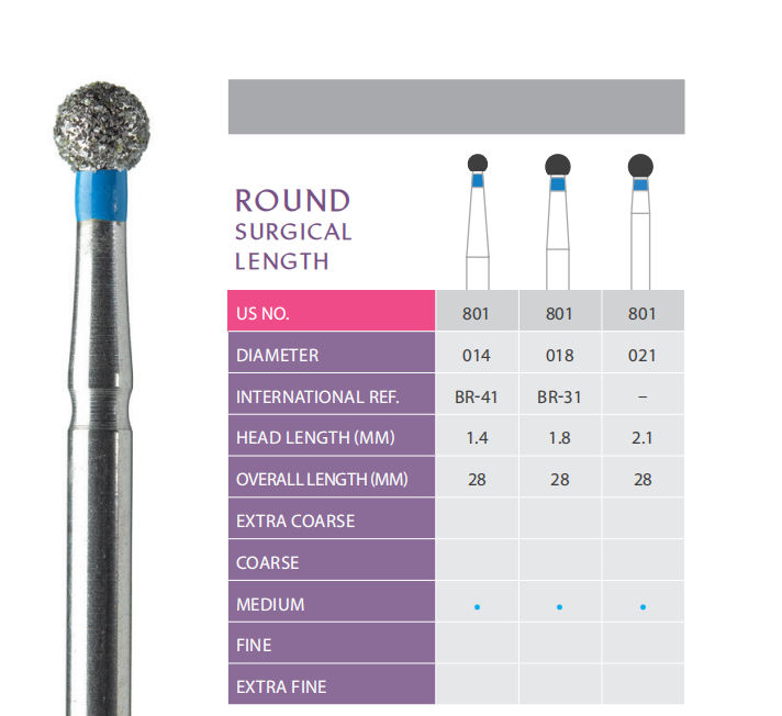 Prima Diamond Bur Long Round (Surgical Length)