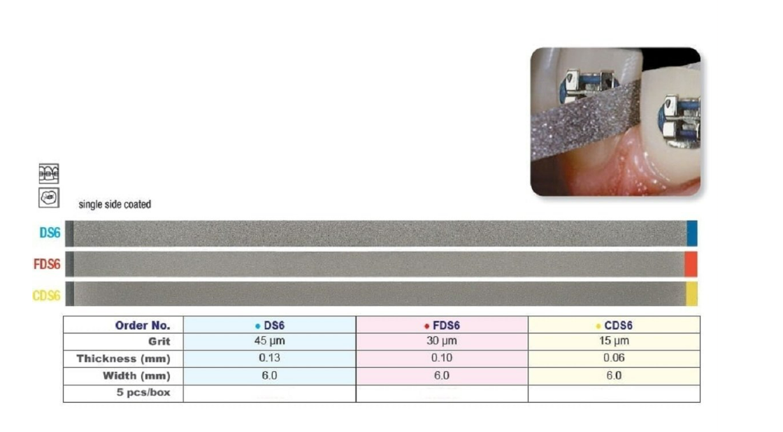 Diamond Finishing Strips - Single Side Coated- Wide