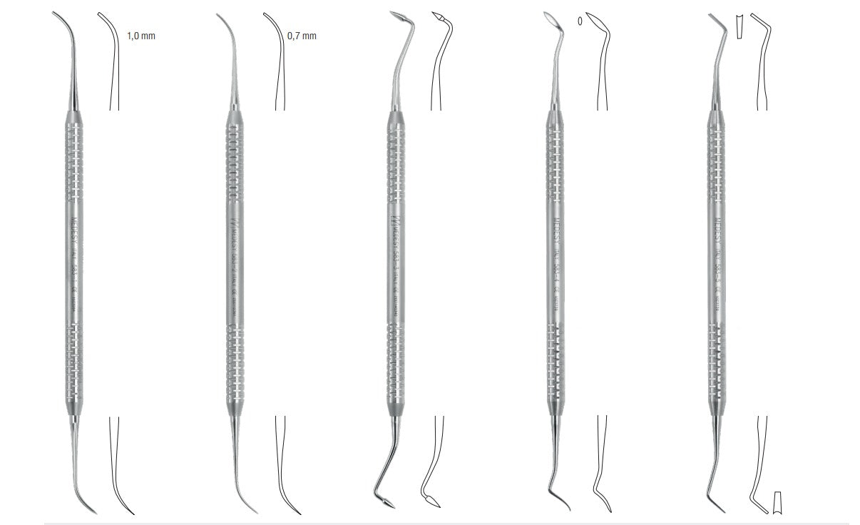 Laboratory modeling instrument – P.K. Thomas