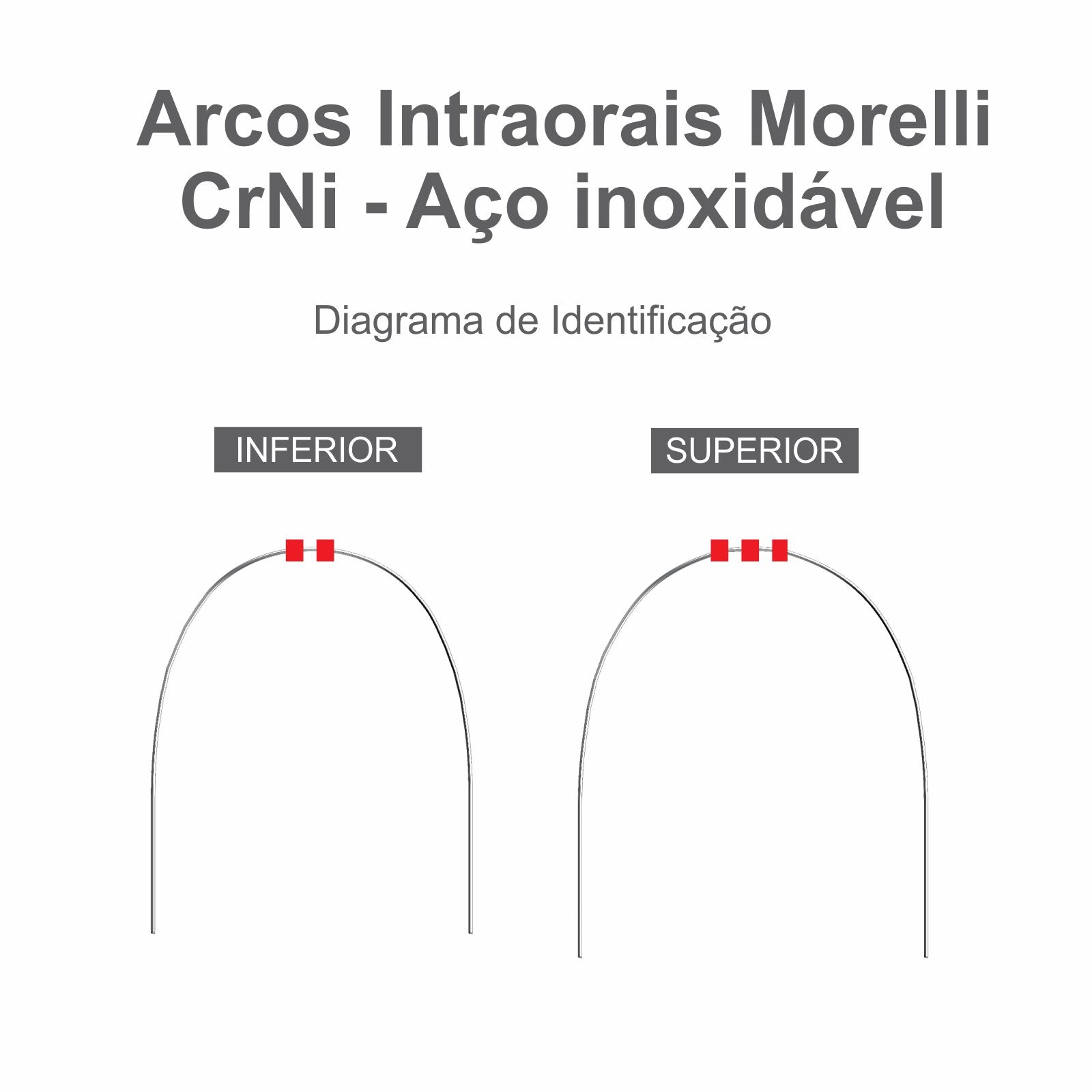 Intraoral Archwire CrNi Round