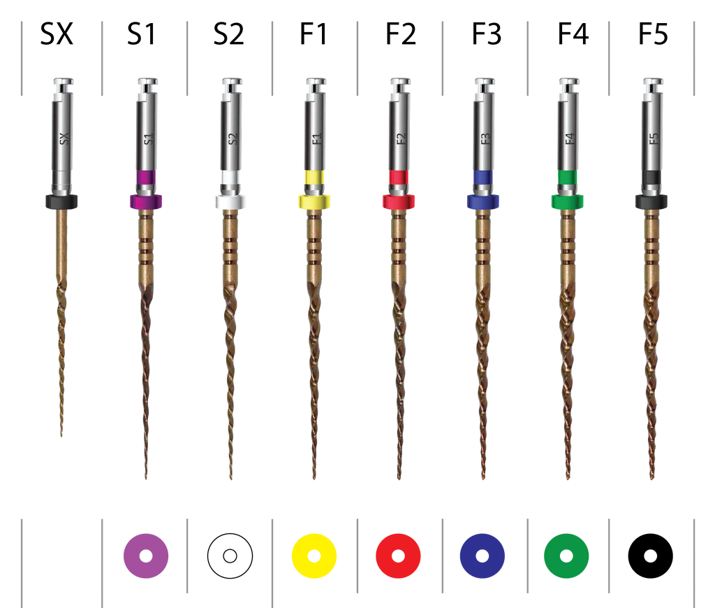 EndoArt Action Rotary File