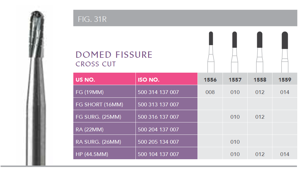 Classic Carbide Operative Burs - Domed Fissure Cross Cut