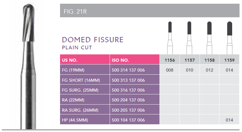 Classic Carbide Operative Burs - Domed Fissure Plain Cut