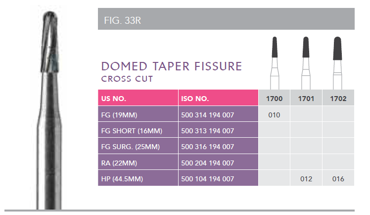Classic Carbide Operative Burs - Domed Taper Fissure Cross Cut