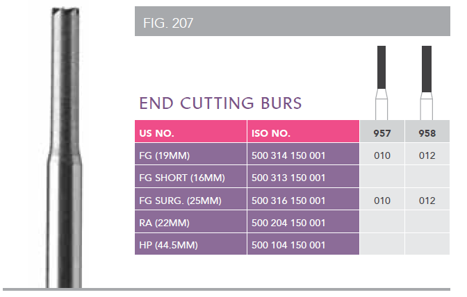 Classic Carbide Operative Burs - End Cutting Burs
