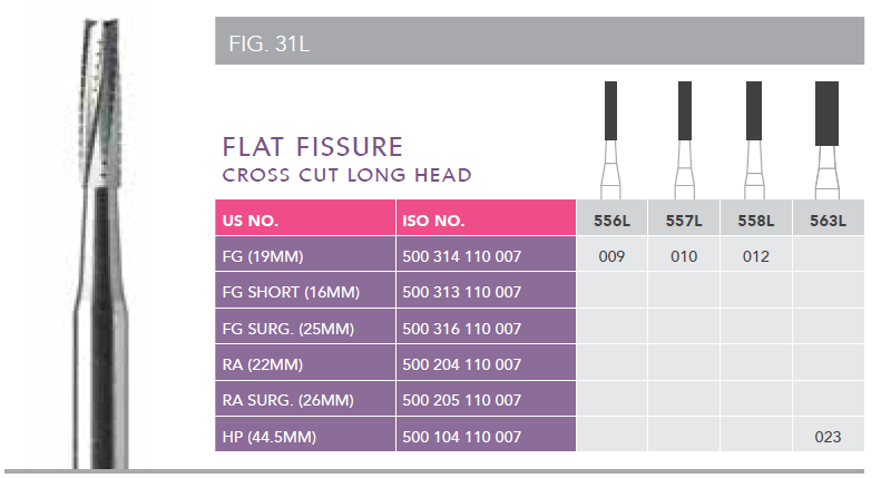 Classic Carbide Operative Burs - Flat Fissure Cross Cut Long Head