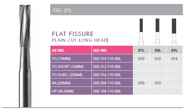 Classic Carbide Operative Burs - Flat Fissure Plain Cut Long Head