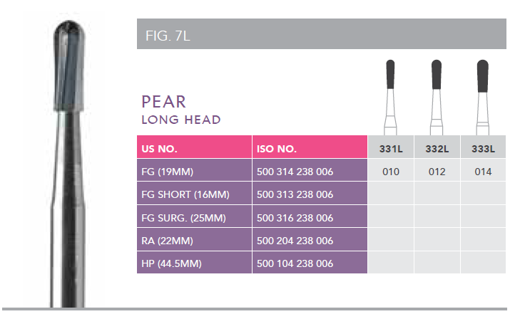 Classic Carbide Operative Burs - Pear Long Head