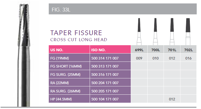 Classic Carbide Operative Burs - Taper Fissure Cross Cut Long Head