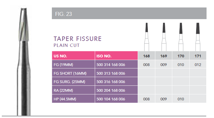 Classic Carbide Operative Burs - Taper Fissure Plain Cut