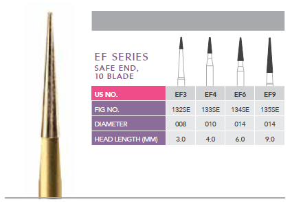 Gold Finishing Burs - Esthetic Finishing