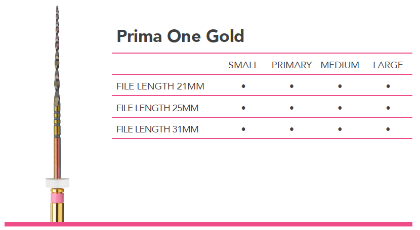 Endo Files - Taper One Gold Box