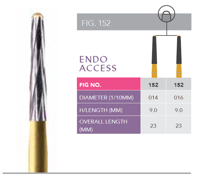 Endo Access Bur ( endo Z Bur )
