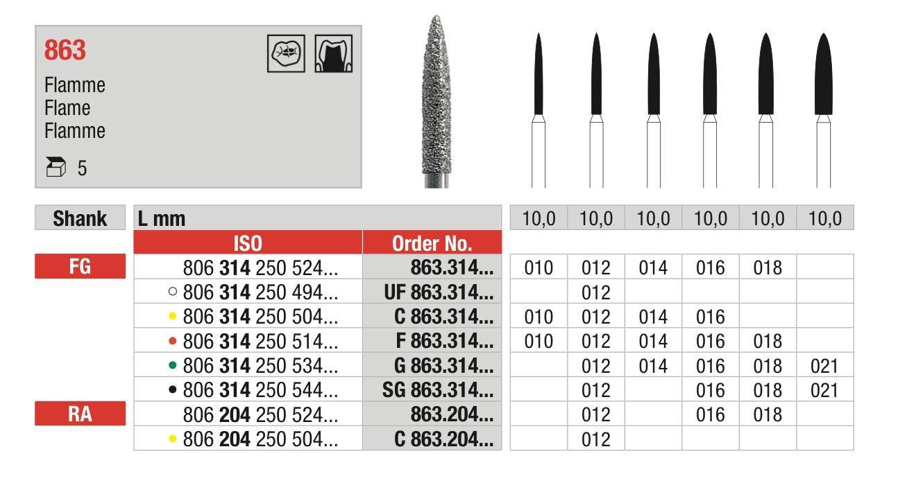 Flame Diamond Bur - ISO W806 314 250