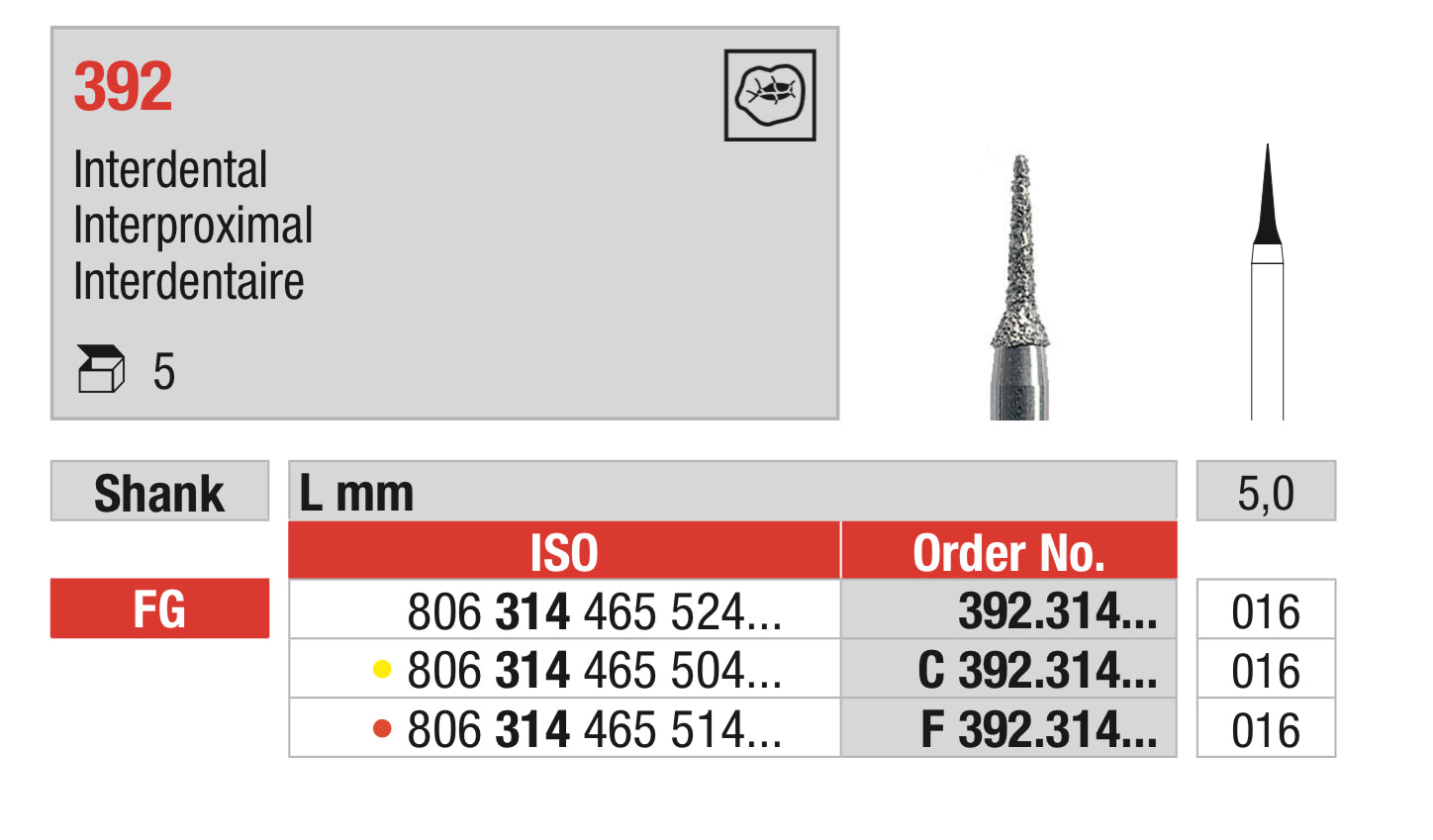 Interproximal Diamond Bur