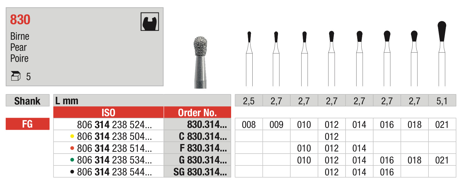 Pear Diamond Bur - ISO 806 314 238
