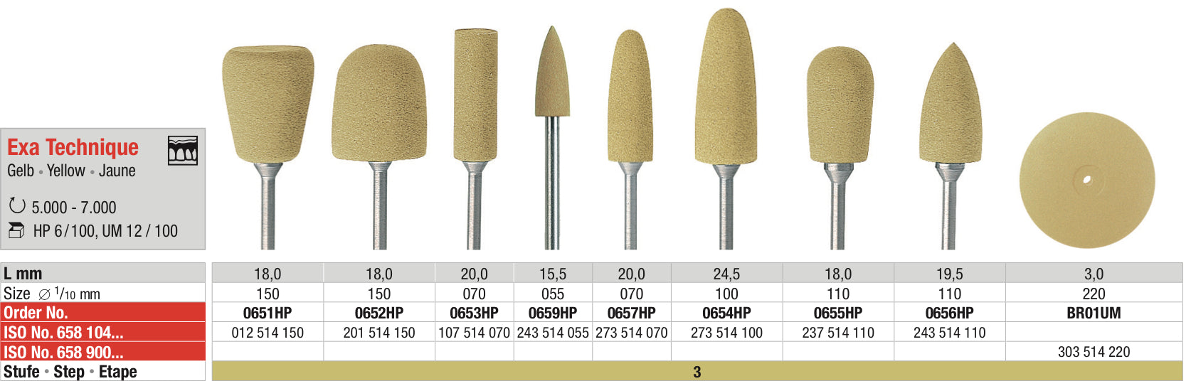 Polishers for acrylics HP ( Exa Technique )